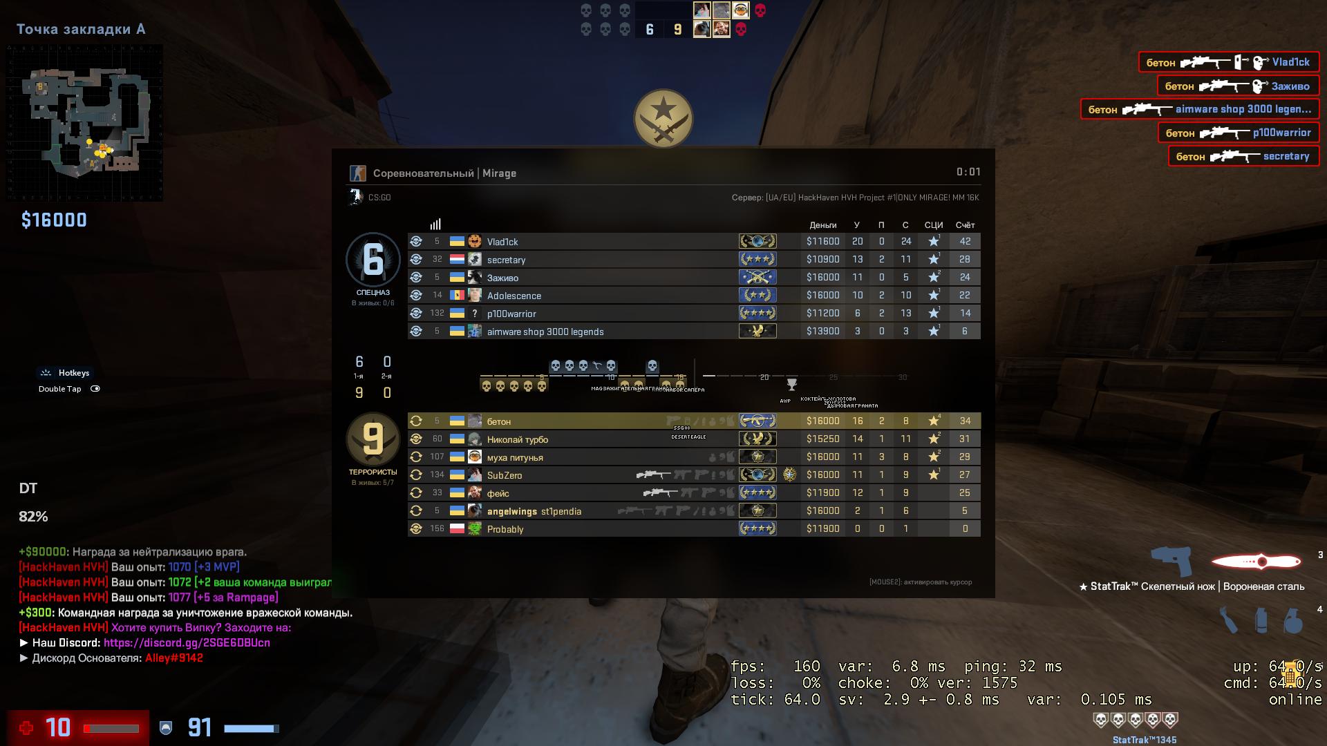 NeverLose.cc - Marketplace - Config