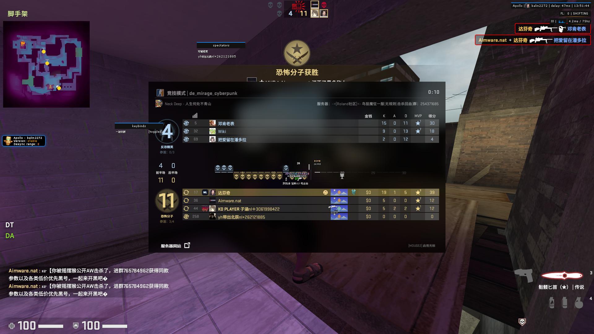 NeverLose.cc Marketplace Config "🟢Top notch apollo CFG🟢 👑 Best AA👑