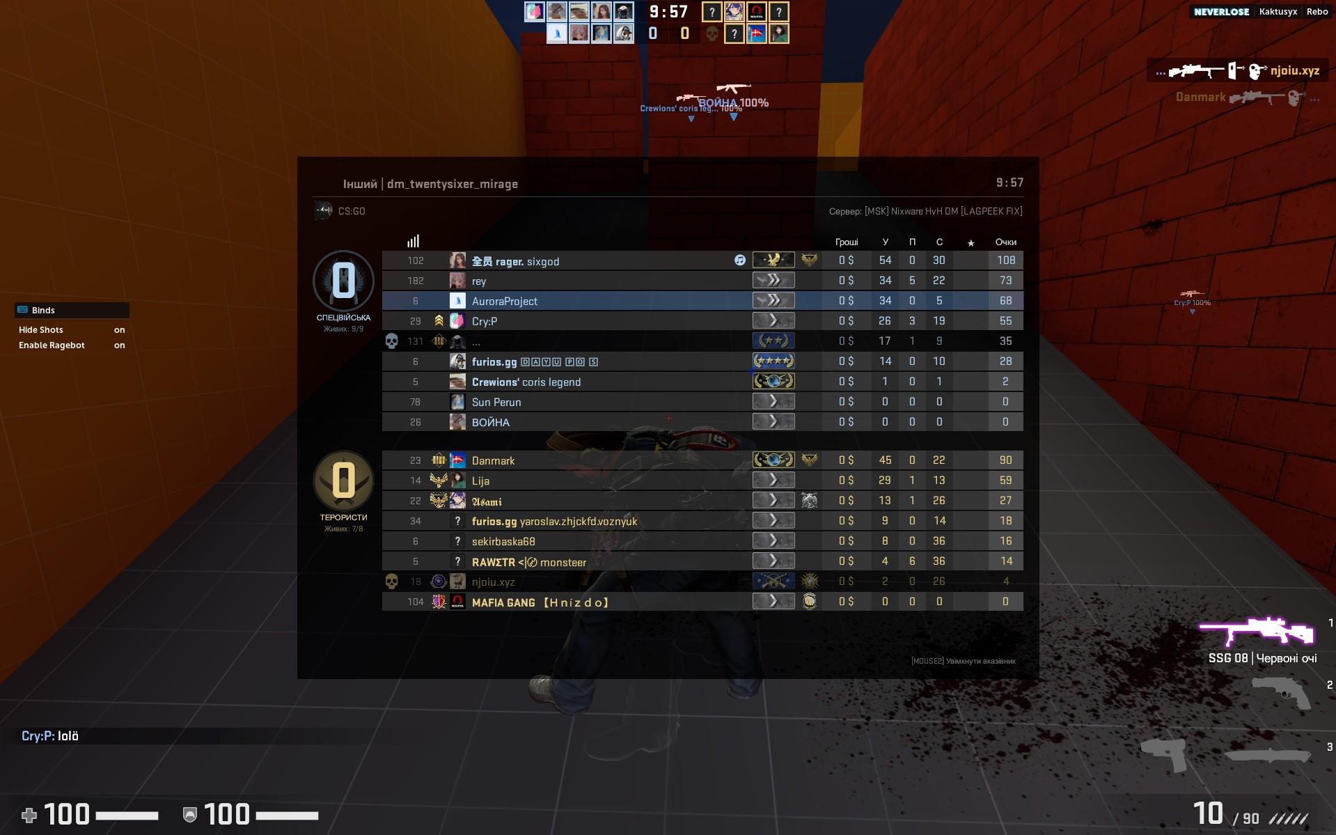 NeverLose cc Marketplace Config Kaktus HvH Config Best For All Game K D 4 