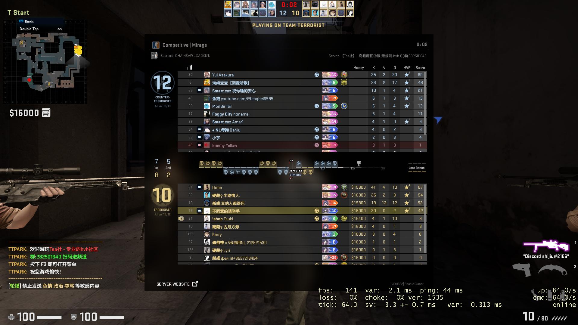 NeverLose.cc - Marketplace - Config