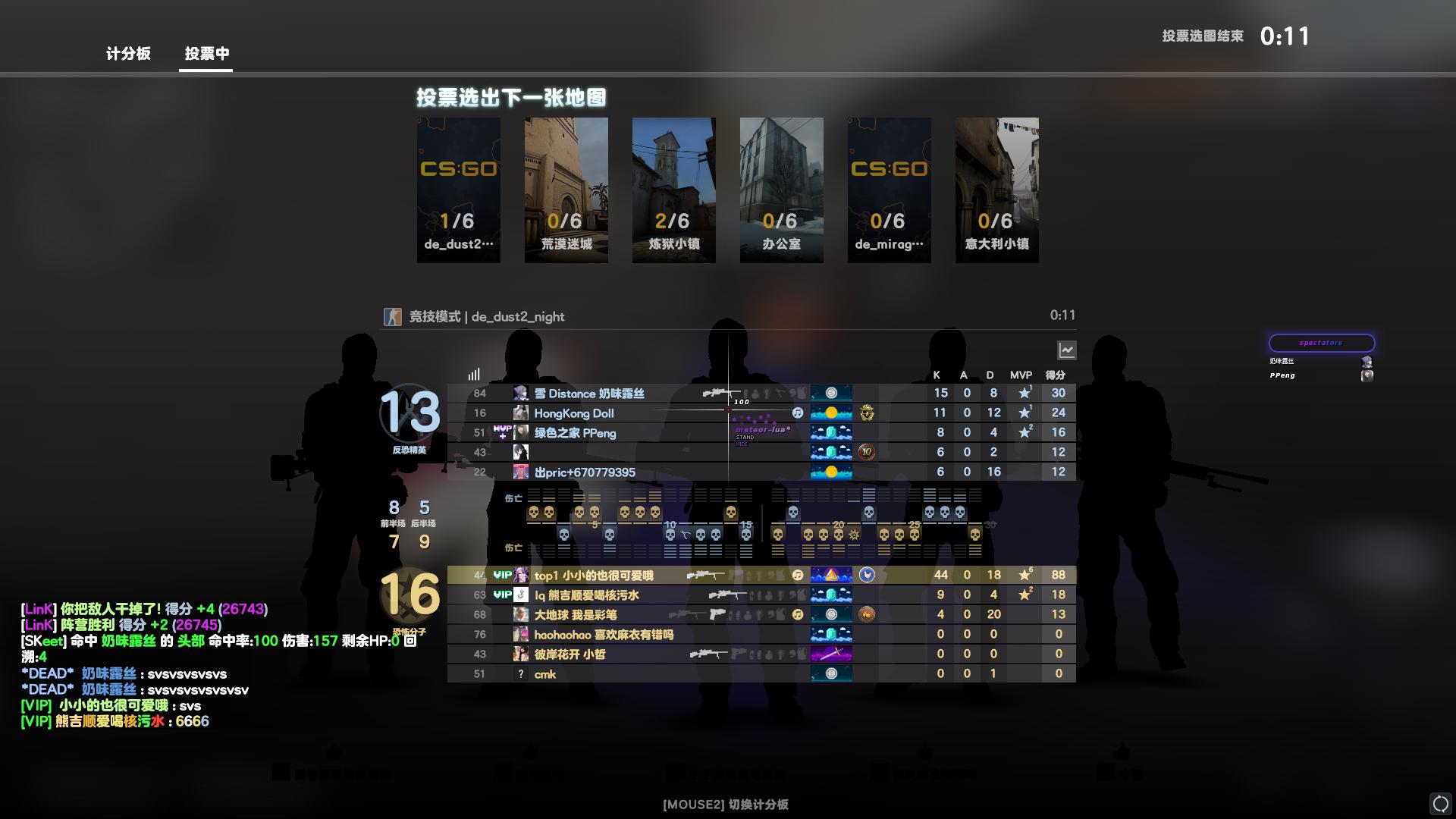 neverlose-cc-marketplace-config-best-meteor-headshot