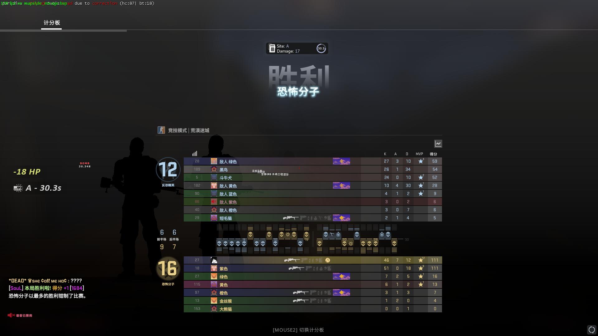 NeverLose.cc - Marketplace - Config