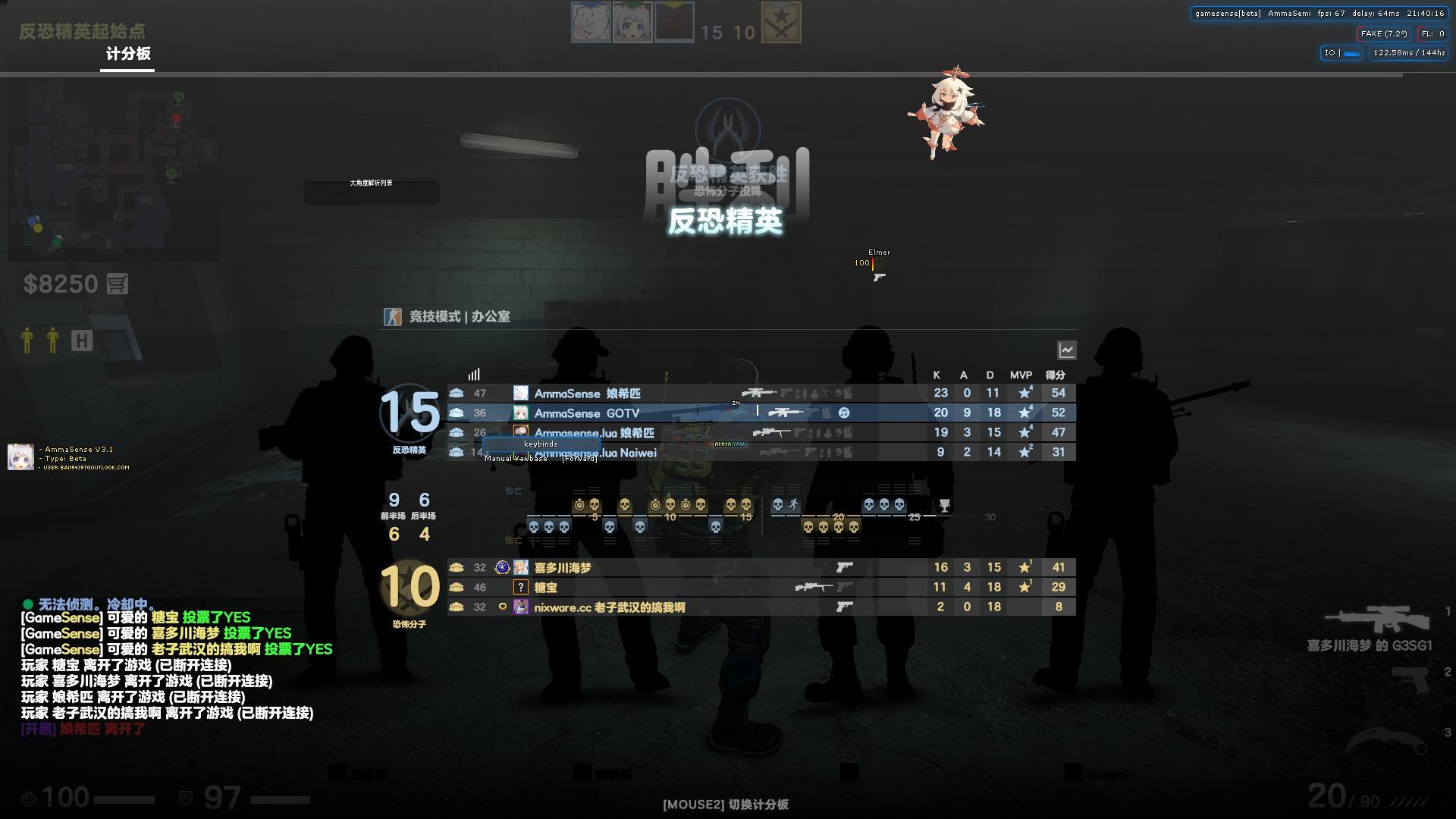 NeverLose.cc - Marketplace - Config